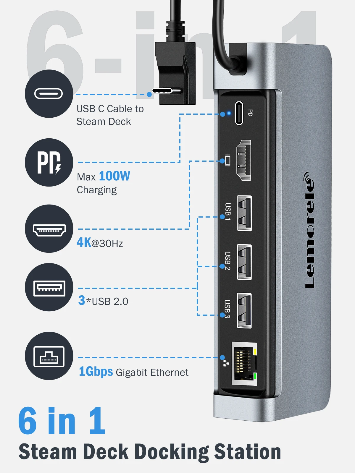 Lemorele USB C Steam Deck Docking Station USB-C to HDMI DP 100W 1000Mbps PD 100W for Windows Steam Deck Dock Nintendo Switch