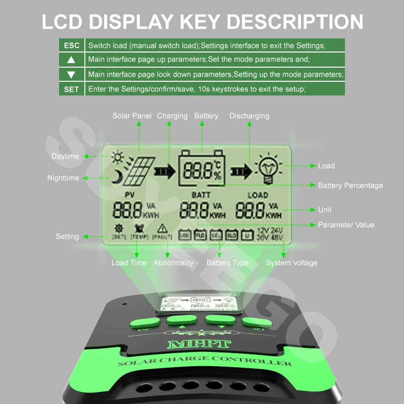 40A MPPT Solar Charge Controller Builtin WIFI 12/24V Auto LCD Display Solar Panel Battery Regulator Dual USB for Lithium LifePo4