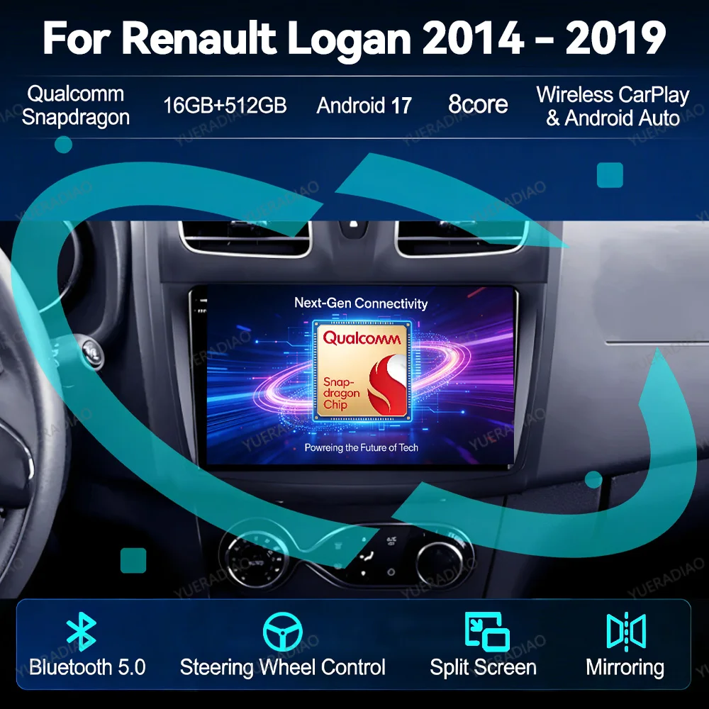 Android 17 Car Radio For Renault Logan 2 2012 - 2019 Sandero 2 2014 - 2019 DVD 4G WIFI Autoradio Head Unit Carplay Auto 2K QLED