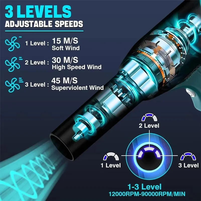 Handheld Jet Blower For Makita/Milwaukee/Ryobi 18V For Dewalt 18V 20V Li-ion Battery Powerful Turbo Fan 3 Adjustable Speeds
