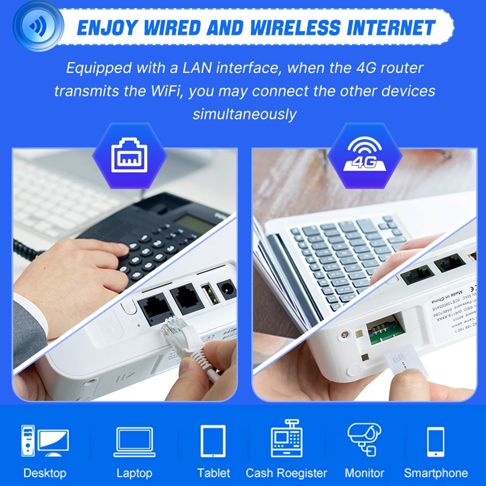 4G LTE WiFi Router WiFi 6 Modem 300Mbps 2.4 G With Wired Telephone Interface SIM Card Slot for Europe Africa Asia South Americ