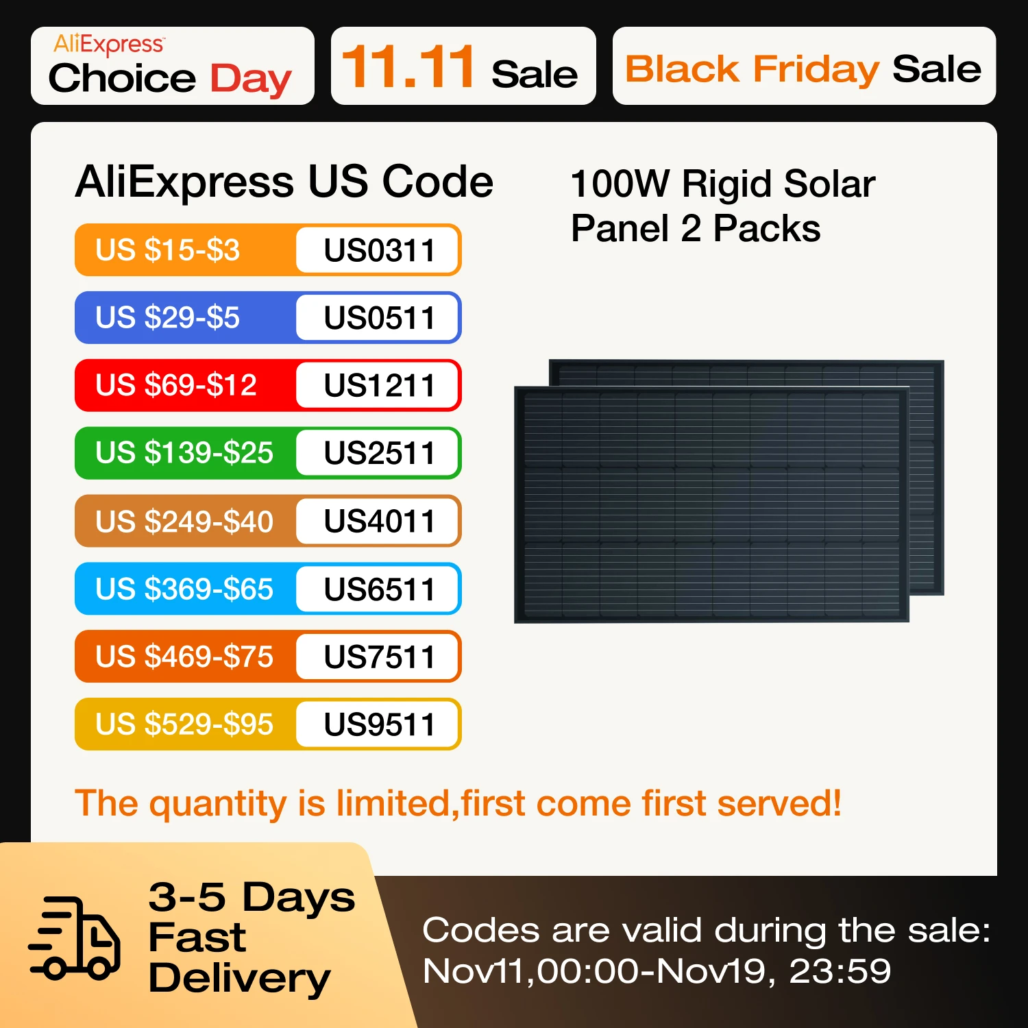 ECOFLOW  100W 12V Solar Panels, High Efficiency Monocrystalline PV Modules, IP68 Waterproofing, Ideal for RV& Marine Rooftop