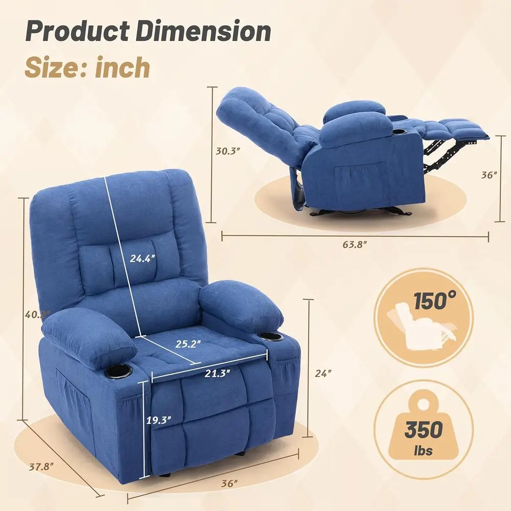 description