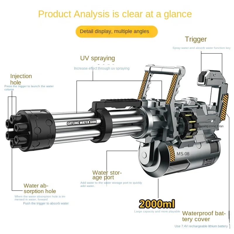 Pistola ad acqua Gatling automatico nuovo Super forte acqua elettrica fuoco continuo pompaggio automatico Super capacità giocattolo ad acqua Aldult