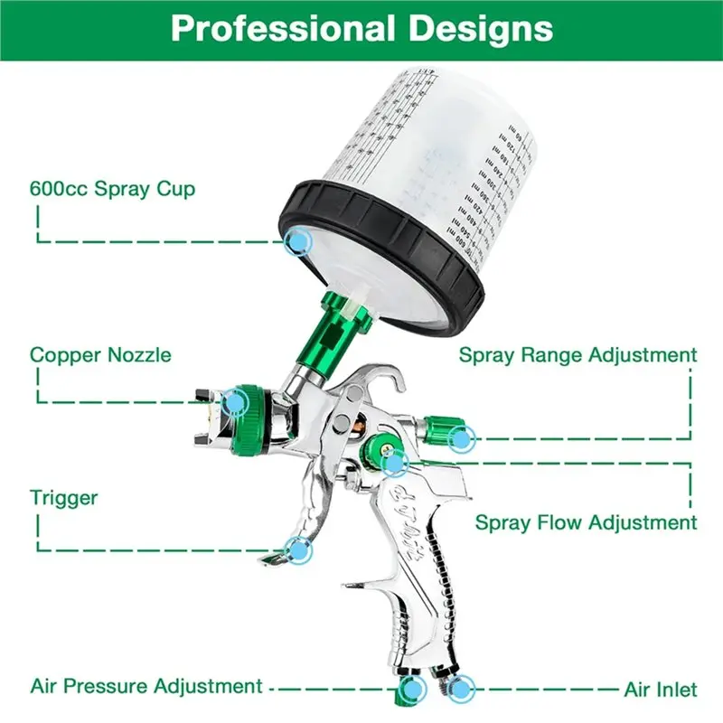 Happy New- HVLP Spray Gun 1.4+1.7+2.0Mm Nozzle Kit With Air Regulator Filters +10PCS No-Clean Paint Mixing Cups