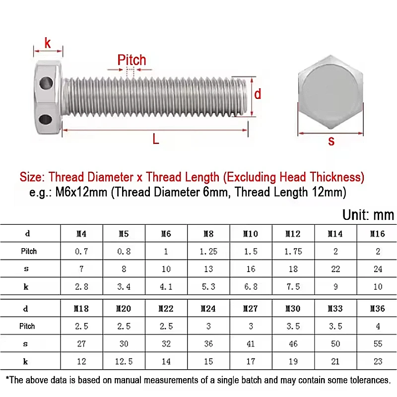 M6 M8 M10 M12 M16 304 Stainless Steel Head Perforated External Hex Screws With Hole Outer Hexagonal Head Bolt Safety Hole Screws