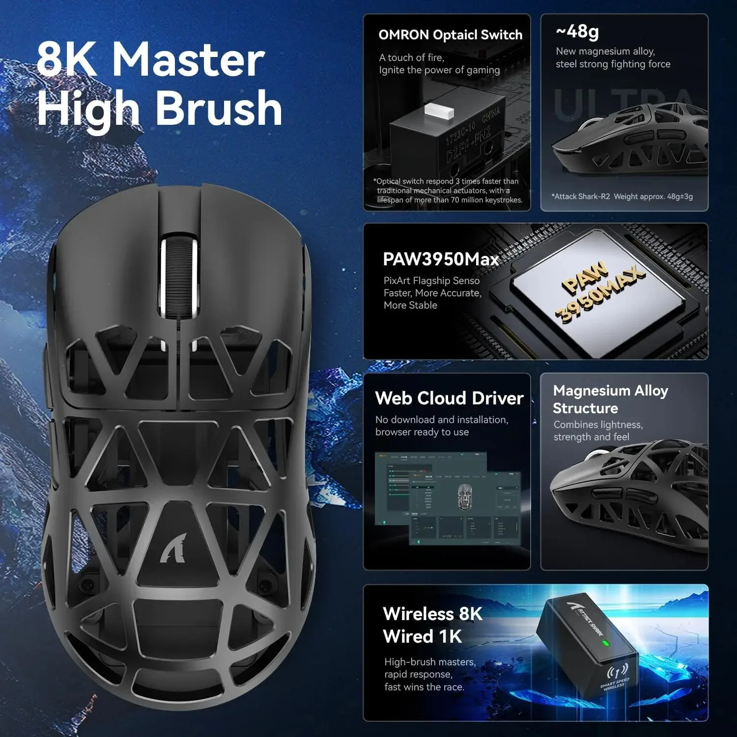 ATTACK SHARK R2 Wireless Gaming Mouse Magnesium Alloy PAW3950 42000 DPI 8000Hz Polling Rate Tri-Mode Lightweight Esports Mouse