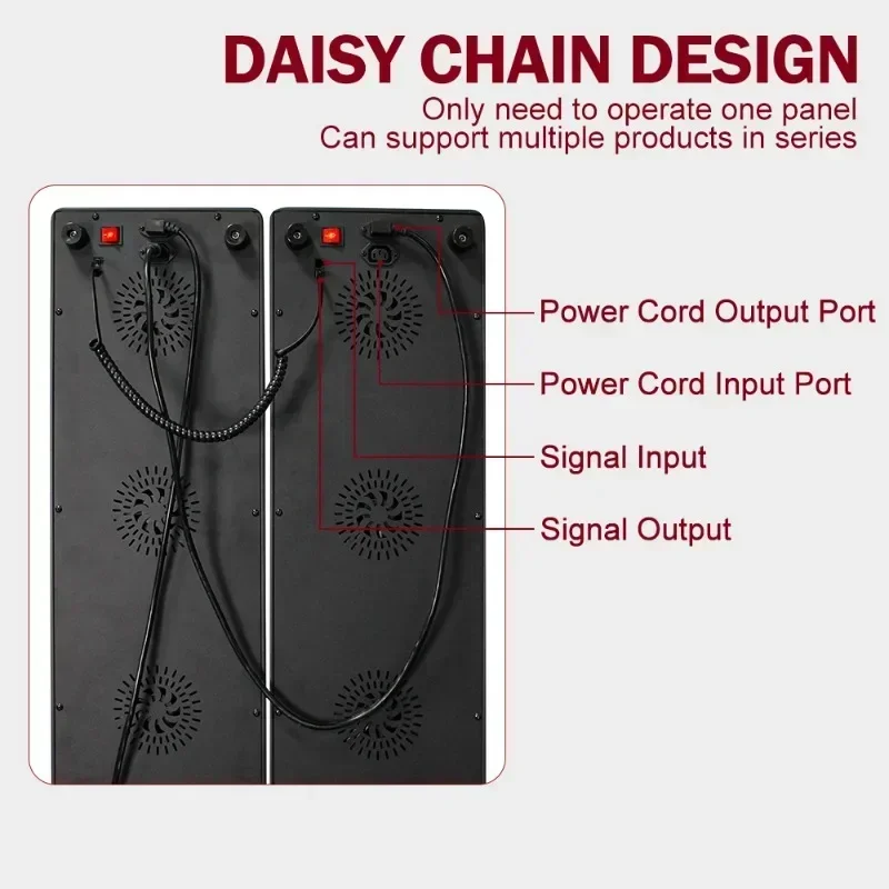 OEM Supported Powerful 1200w Near Infrared Light Therapy Devices Pulsing Timed LED Red Light Therapy Panel with Daisy Chain