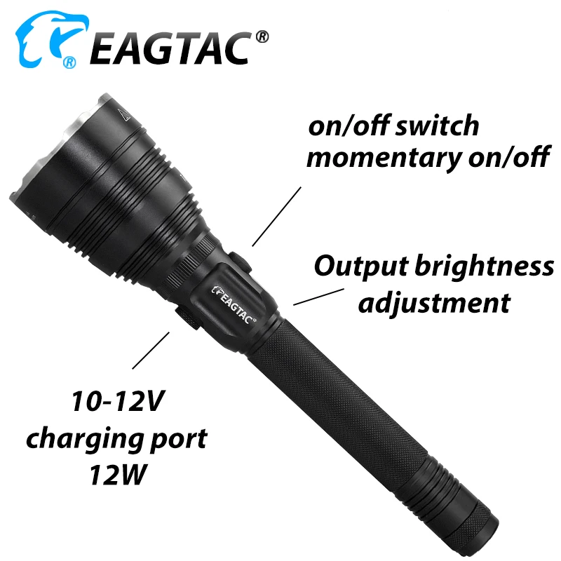 EAGTAC GX25L2 توربو 1397 لومينز مصباح ليد جيب قابل لإعادة الشحن وسائط قابلة للبرمجة ستروب الشرطة التكتيكية ضوء سوبر لمسافات طويلة
