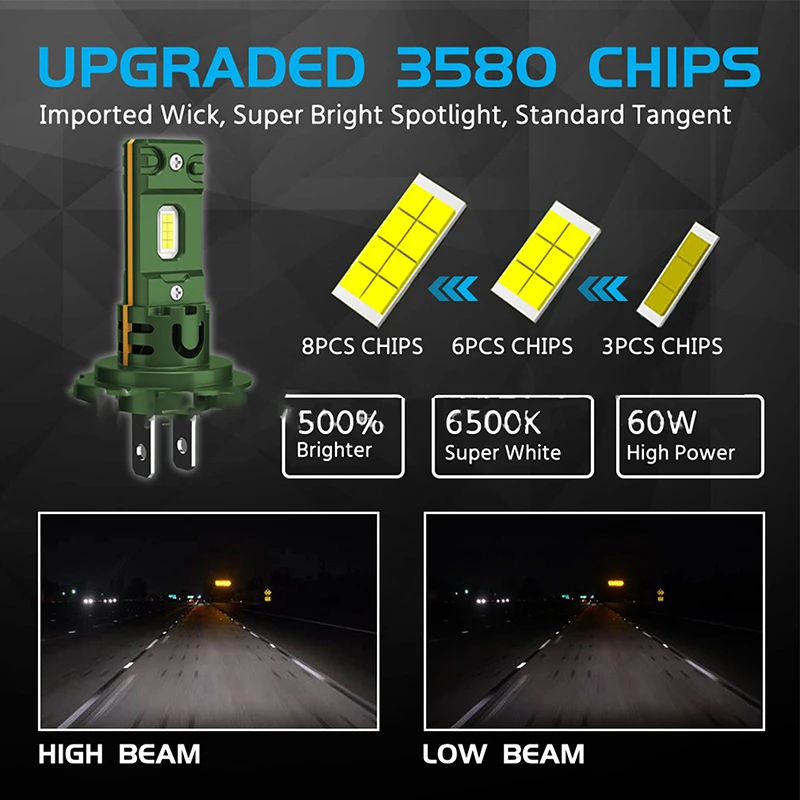 

Universal H7 LED Car Headlight Bulbs, Mini Chip Modification Kit, Wireless, Fan-Cooled, Simple Plug & Play Installation