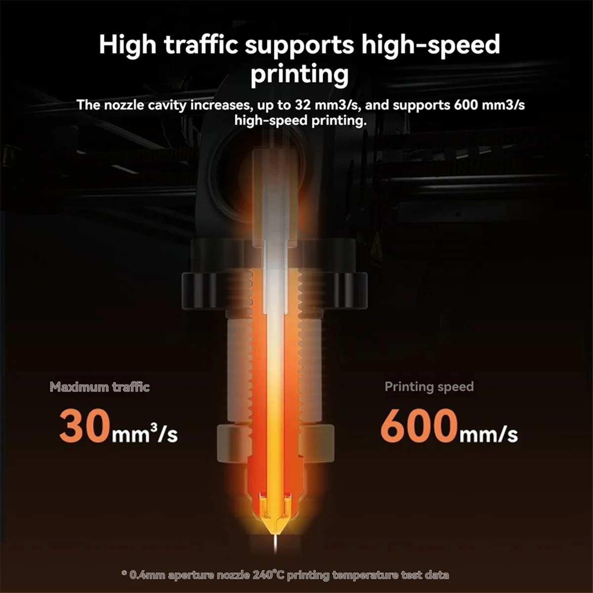 SMIEA do zestawu ceramicznego bloku grzewczego Creality K1 z dyszą szybkiego wymiany, 300 ° C Odporność na wysoką temperaturę dla K1, K1C, K1-Max