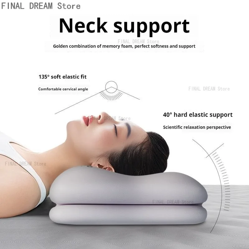 Ergonomic Memory Foam Pillow for All Sleep Positions, Multi-Zone Support, Zero Pressure, Deep Sleep, Neck Pain Relief