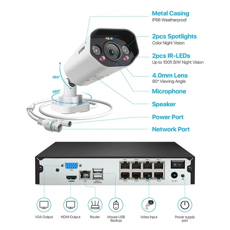 H.265 Full Line Bullet Full HD POE 8ch 8MP Outdoor CCTV Camera Security Video Day and Night Vision IP NVR Surveillance System