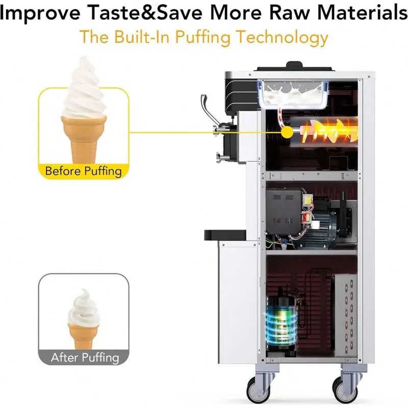 Ice Cream Machine Soft Service Machine 3 Flavors Commercial Ice Cream Machine 2450 Watt Compressor