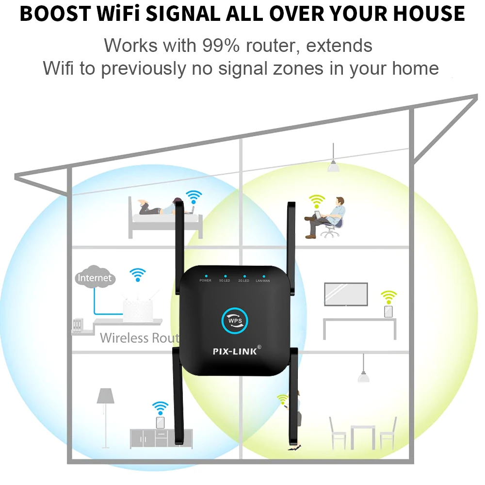 Imagem -06 - Tishric-roteador Repetidor Wifi sem Fio Extensor Wifi Repetidor Wifi de Longo Alcance 1200mbps 5g