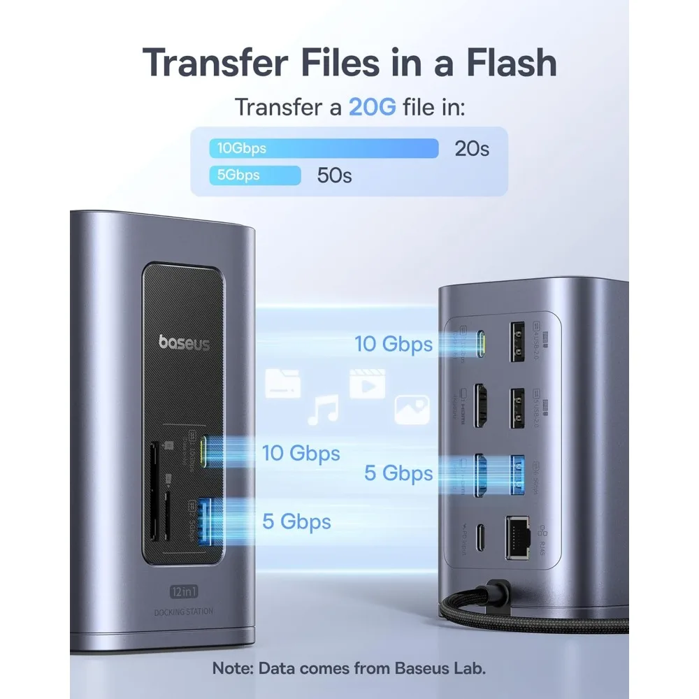 محطة إرساء Baseus Dual Monitor، محور الكمبيوتر المحمول Nomos Win Air، 2x 4K HDMI، منافذ USB 10 جيجابت في الثانية، إيثرنت 1 جيجابت في الثانية، شحن 100 وات PD