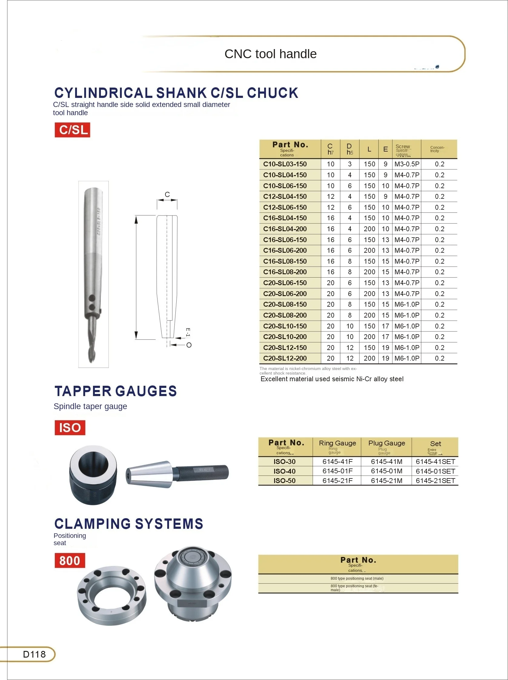 

Taper gauge, spindle taper gauge, spindle plug gauge, ring , BT40 30 50 spindle taper