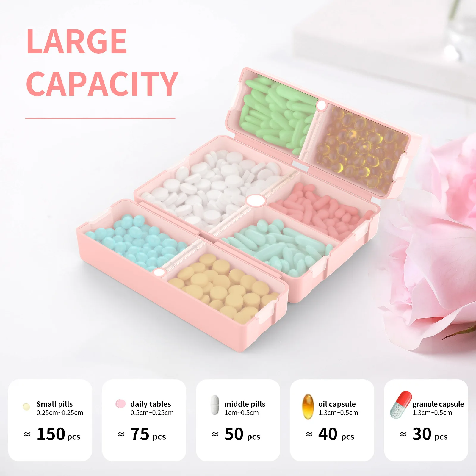 Pills Box Organizer Pillboxes Travel Portable Medicine Box Dispenser Storage Case Container Drug Tablets Organizer