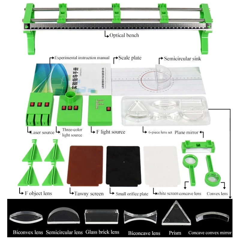 Laboratório físico Optics Experiment Kit, bancada óptica Set, lente convexa côncava, Imaging Pinhole, reflexão da luz, Dial Slider
