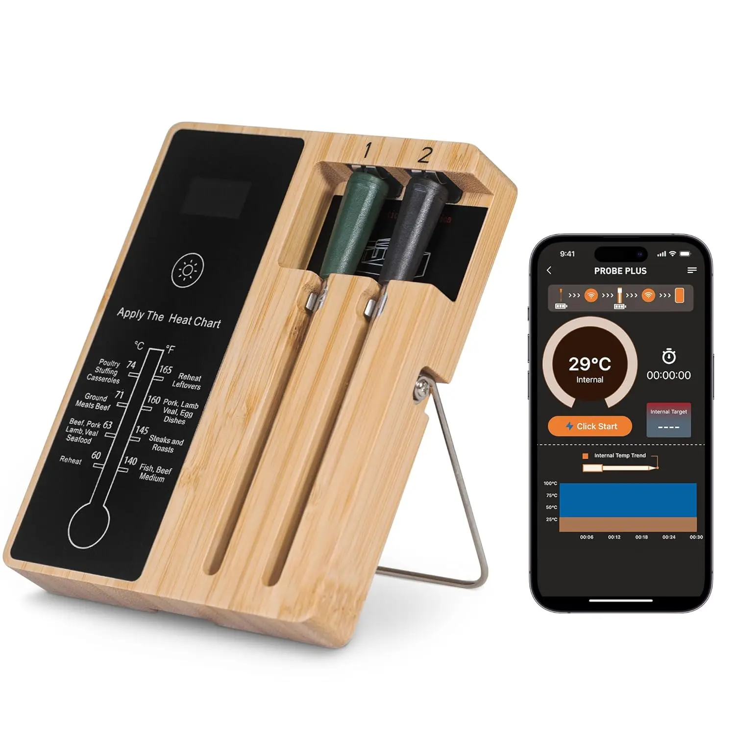 Smart Meat Therye.com à 2 sondes, lecture instantanée avec amplificateur LCD pour dinde, gril, barbecue, four, fumoir, plage Bluetooth 500Federation IOS