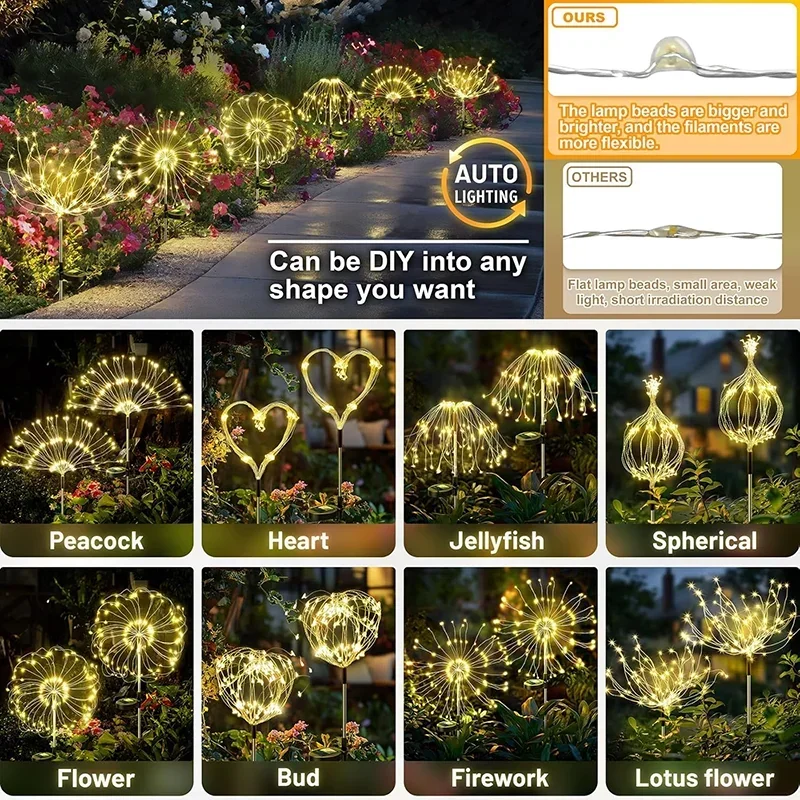 200LED الألعاب النارية الشمسية ضوء في الهواء الطلق مقاوم للماء ضوء حديقة الديكور فناء الطريق الحديقة أضواء المناظر الطبيعية الأسلاك النحاسية 1 ~ 4 قطعة