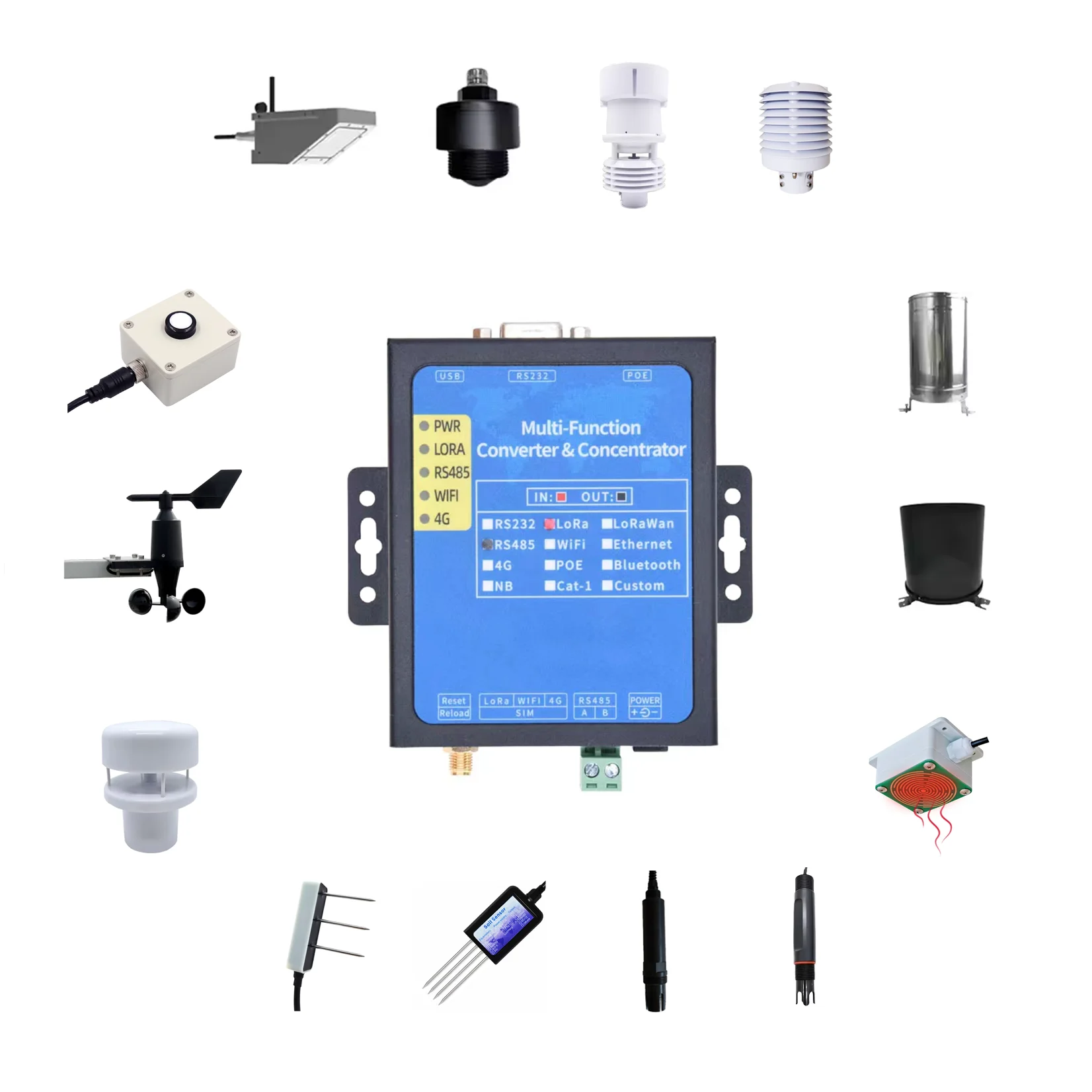 High Performance Su…