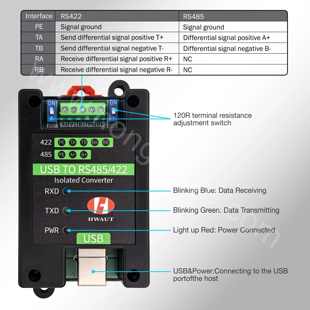 Izolowany konwerter klasy przemysłowej USB na RS485/422 Wbudowany oryginalny schemat chipa FT232RL i SP485EEN Wielokrotna ochrona