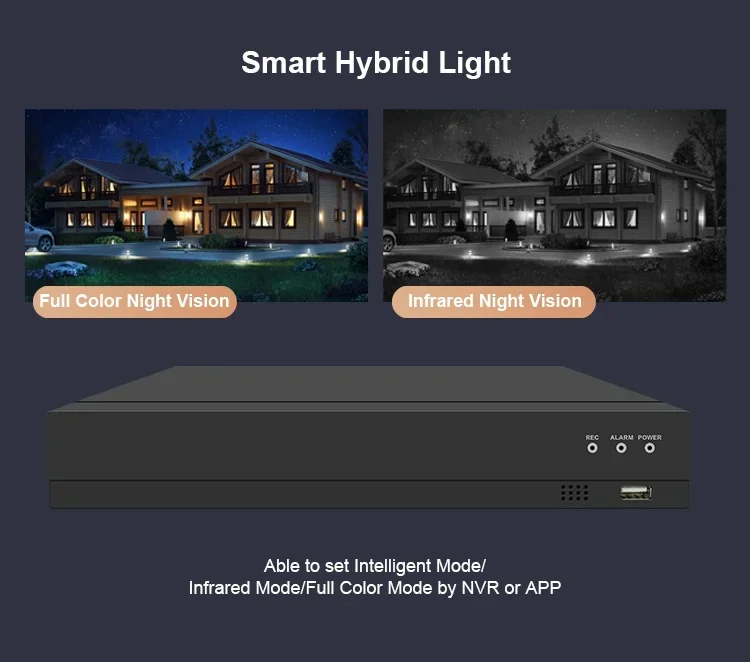 

16 Channel Security Camera System 2way Audio 16ch Home 4k Ip Poe Camera Full Kit