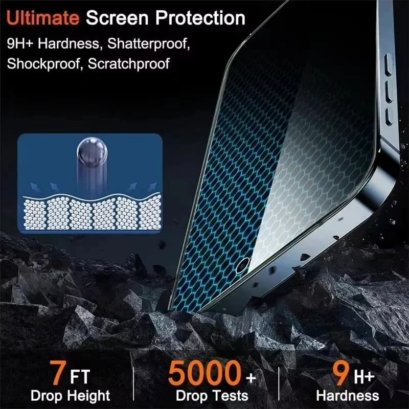 واقي شاشة مضاد للتجسس لهاتف Poco X7 F7 X6 M6 M7 Pro واقي شاشة للخصوصية لهاتف Xiaomi Redmi Note 14 15C 13 12 11 10 9 8 Pro 14t 13t 11t #5