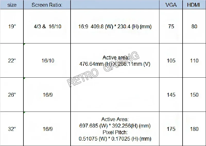 19/22  Inch Display Arcade Game Monitor Replacement LCD Screen For Arcade Cabinet Game Machine 16：9 aspect ratio