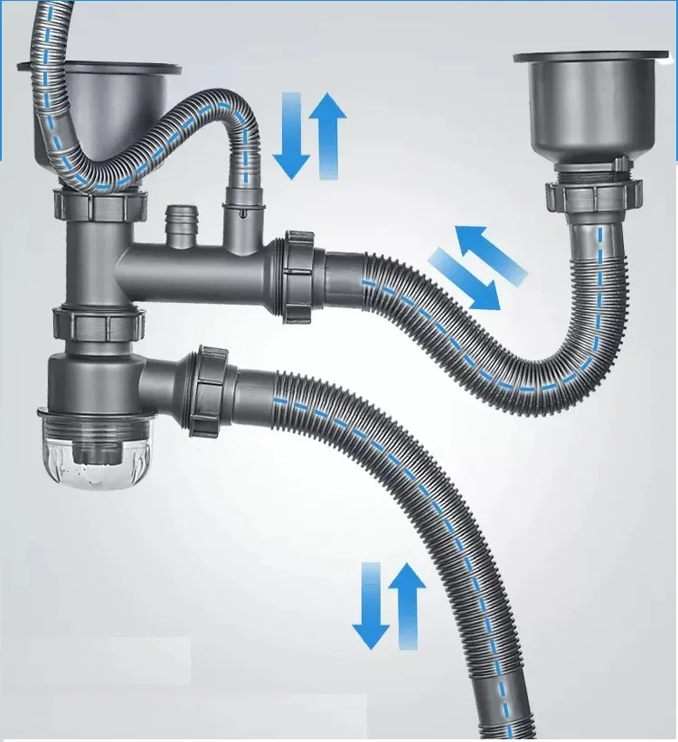 110mm 140mm Kitchen Vegetable Washing Basin Downcomer Sink Double Trough Basin Drainer Deodorant Fittings Downcomer Drain Pipe