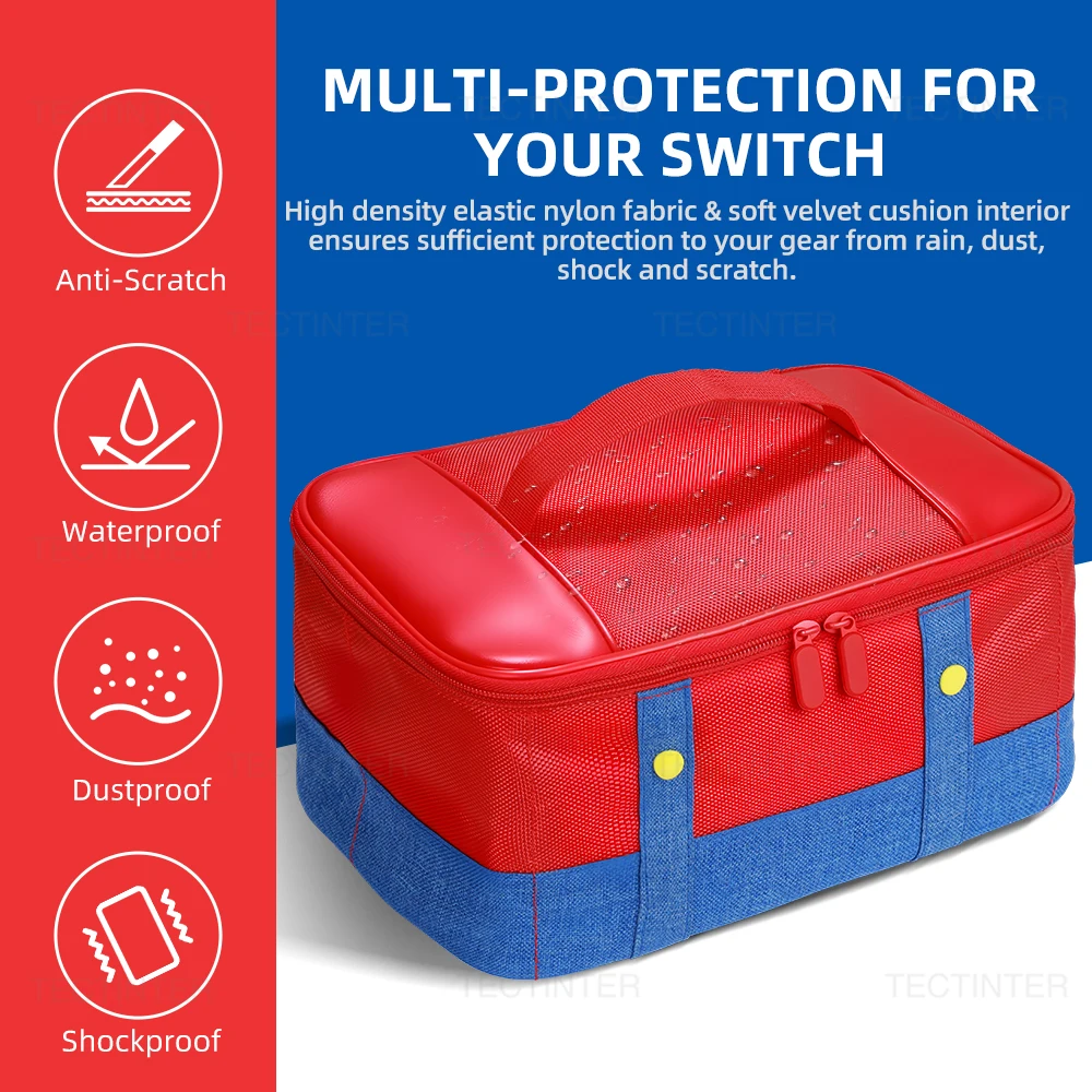 Thumbnail 3 - #10 Latest Travel Pouches Updates