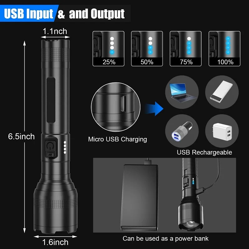 High Lumens Rechargeable LED Tactical Flashlight USB Super Bright Flash Lights, High Powered Handheld Flashlights Torch