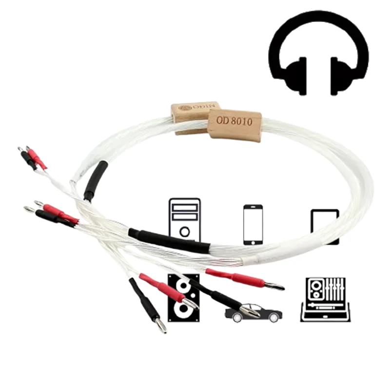 

Nordost ODIN 7N Silver-Plated Copper Reference-Grade Speaker Cable with Gold Banana Plugs - High Purity​