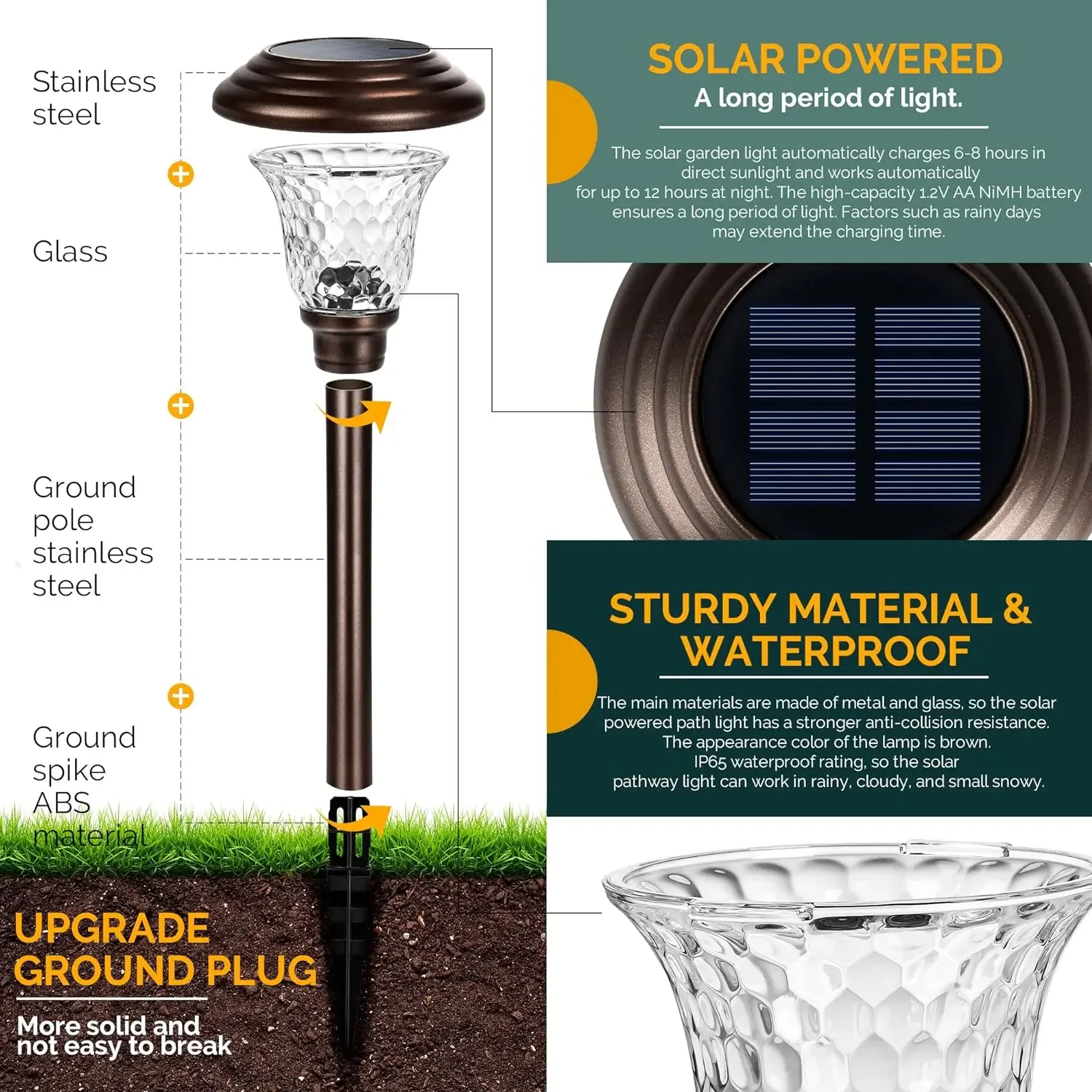

Solar outdoor led lawn lights stainless steel and glass garden and courtyard landscape decorative ground insert lights