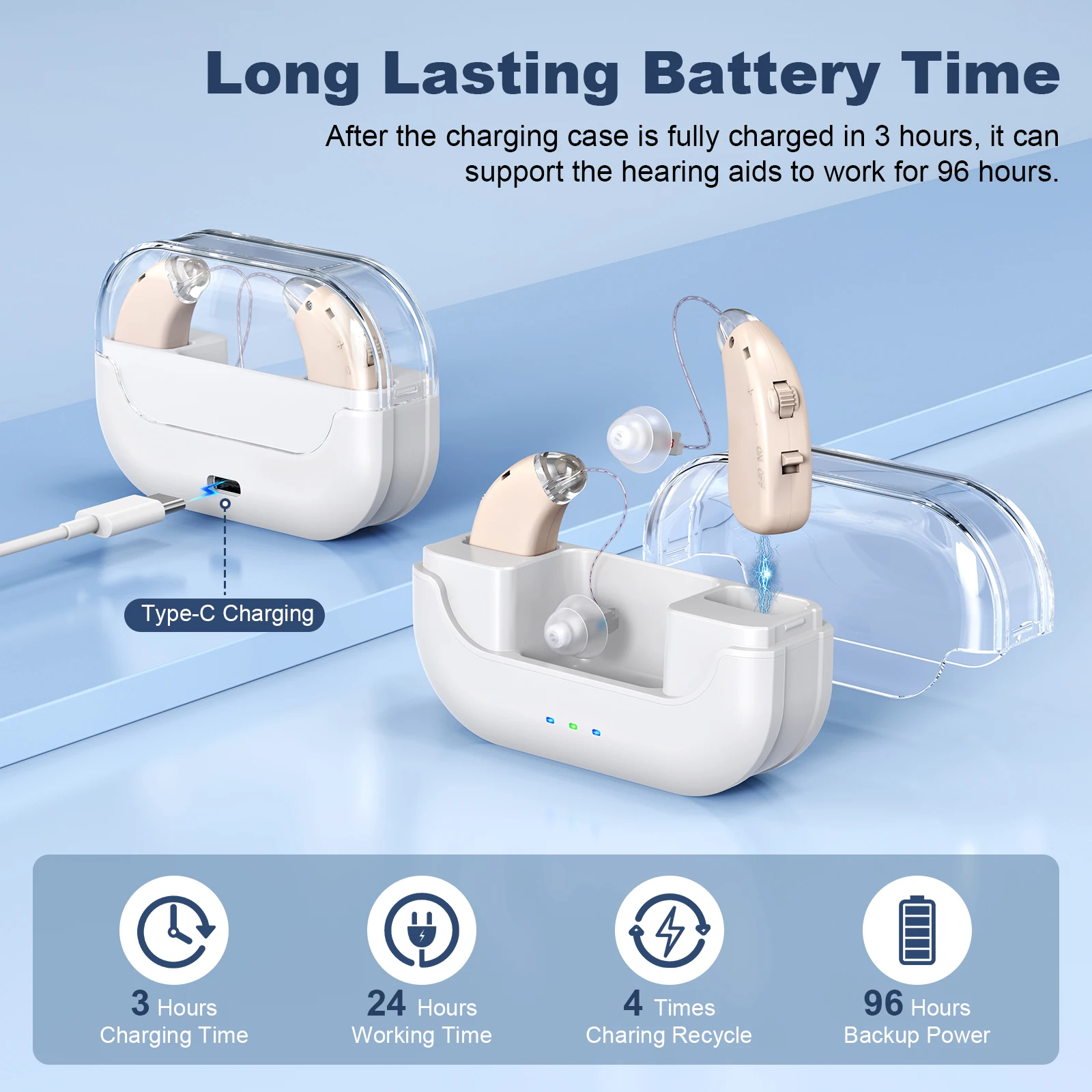 Bte Hearing Aids Fo…