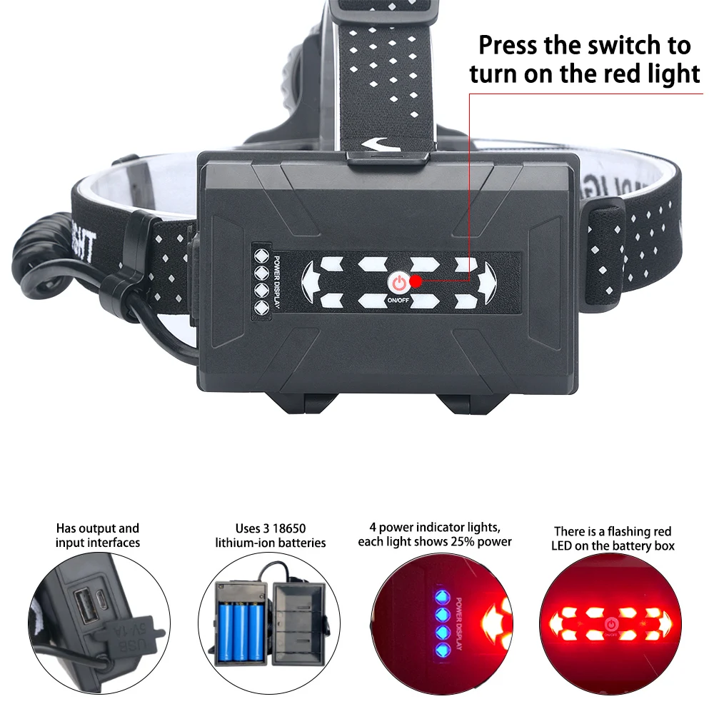 Faro brillante XHP90 con carga USB, entrada y salida, Zoom telescópico, iluminación para exteriores