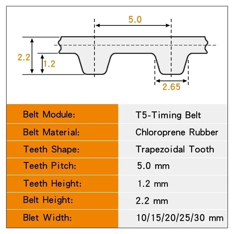 Courroie de synchronisation de transmission, en caoutchouc, à boucle fermée, longueur 520mm, largeur 5mm, 6mm, 9mm, 8mm, T5 520