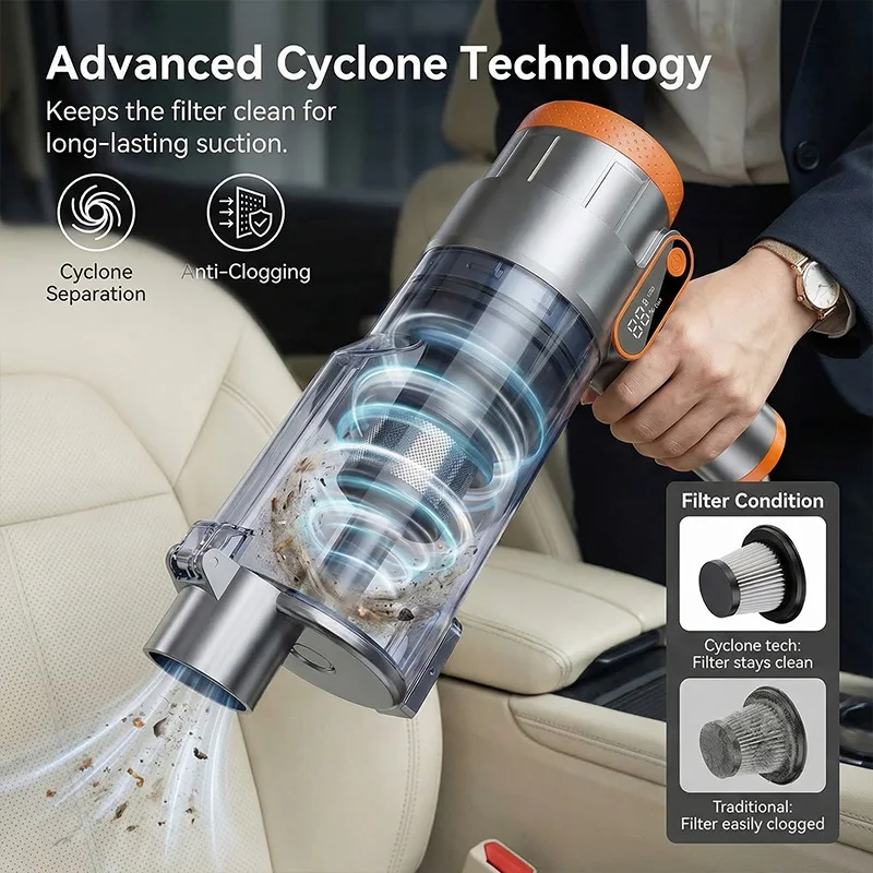 Wireless Car Vacuum Cleaner Strong Cordless Cleaner Suction Handheld Auto Vacuum Home&Car Dual Use MiniVacuum Cleaner Appliance