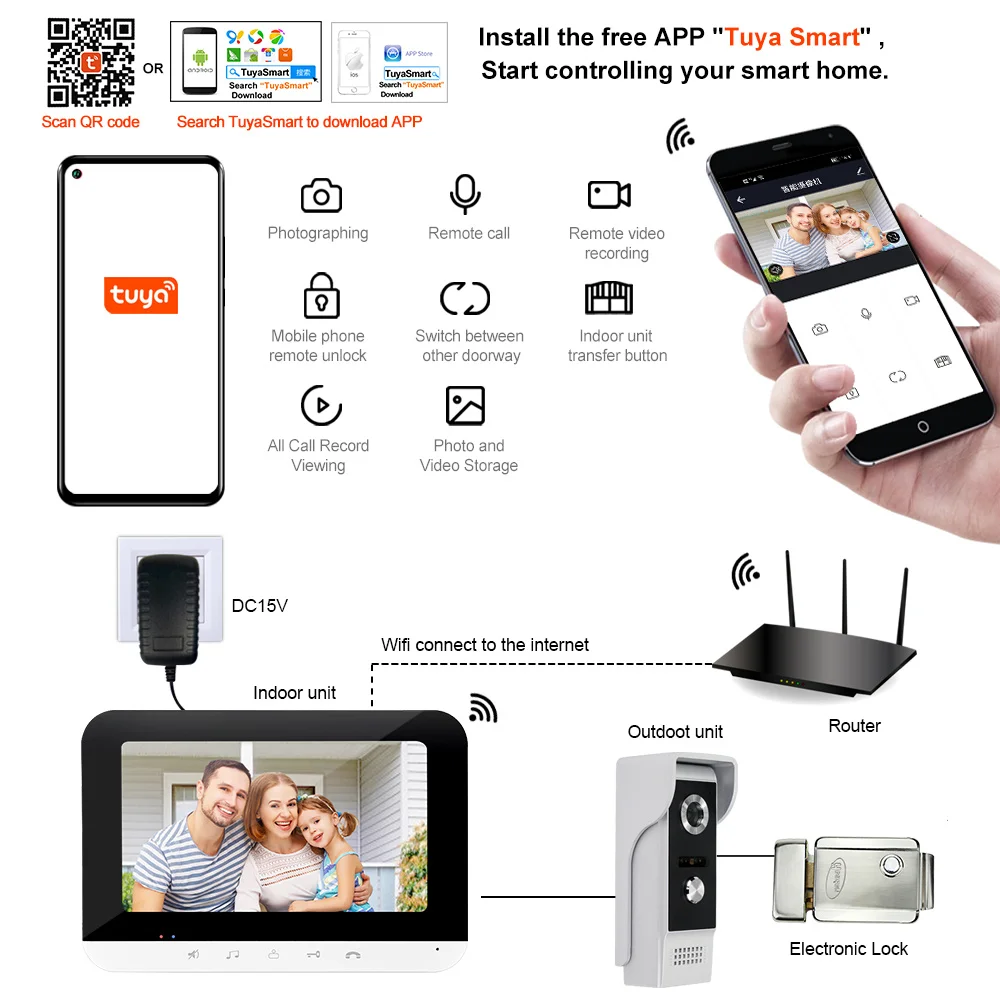 Smart Home Tuya Video Doorbell Door Phone Intercom Wireless WIFI Monitor with Waterproof Camera Night Vision, Motion Derection