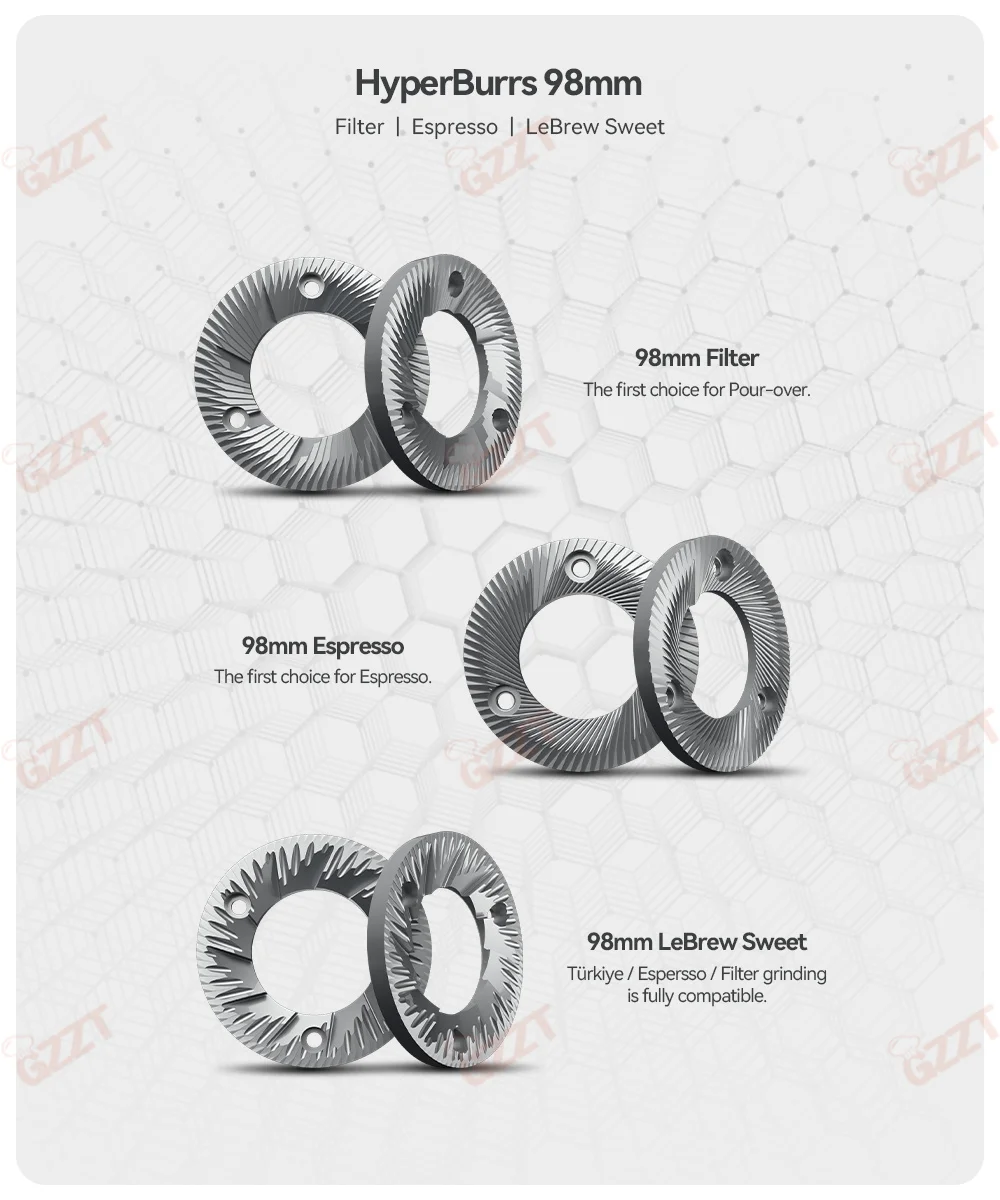 GZZT-HB HyperBurrs Electric Grinder Burr 64mm/98mm Grinding Disc Rockwell Hardness Pour Over/Espresso SSP CNC Machined Burrs