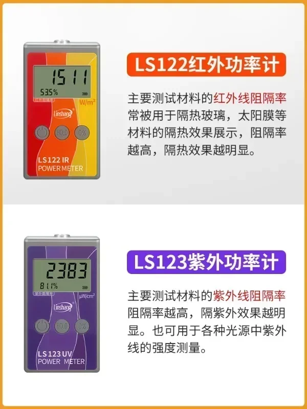 Forest LS122 infrared power meter, solar film, infrared ultraviolet insulation film tester, Weigu energy meter，1PC