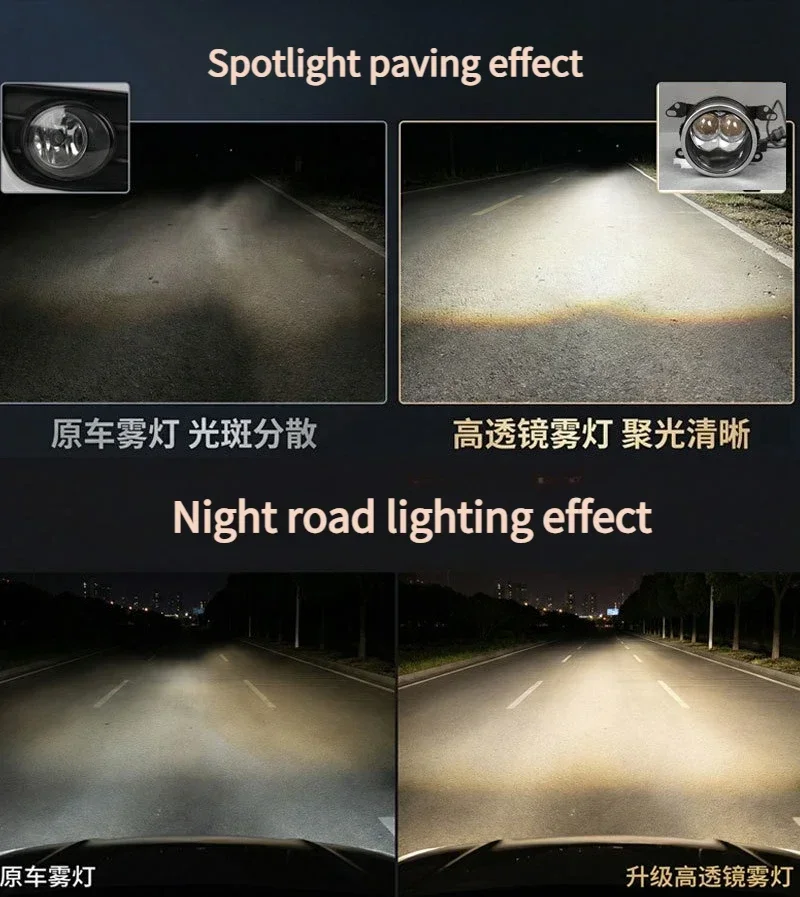 For Tank 300 2021-2026 Car Front Fog Light Modified Upgrade LED High/Low Beam Projector Front Auxiliary Lighting Car Accessories detail image 6