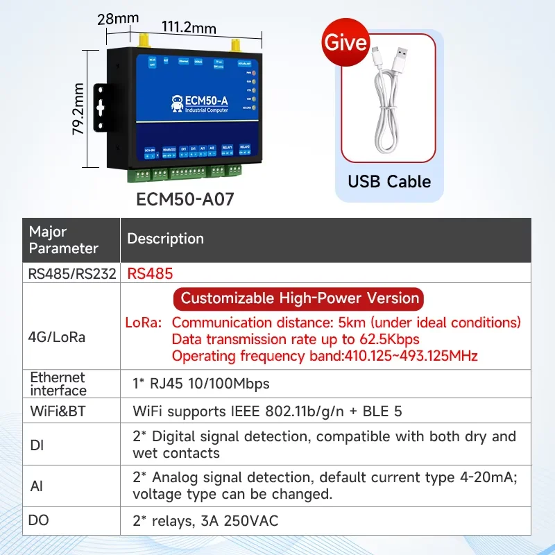 産業用制御コンピュータ-rs485-rs232-esp32-python-ebyte-ecm50-ゲートウェイ-rtu-modbus-イーサネット-lora-2d1-2ai-2do-ioポート