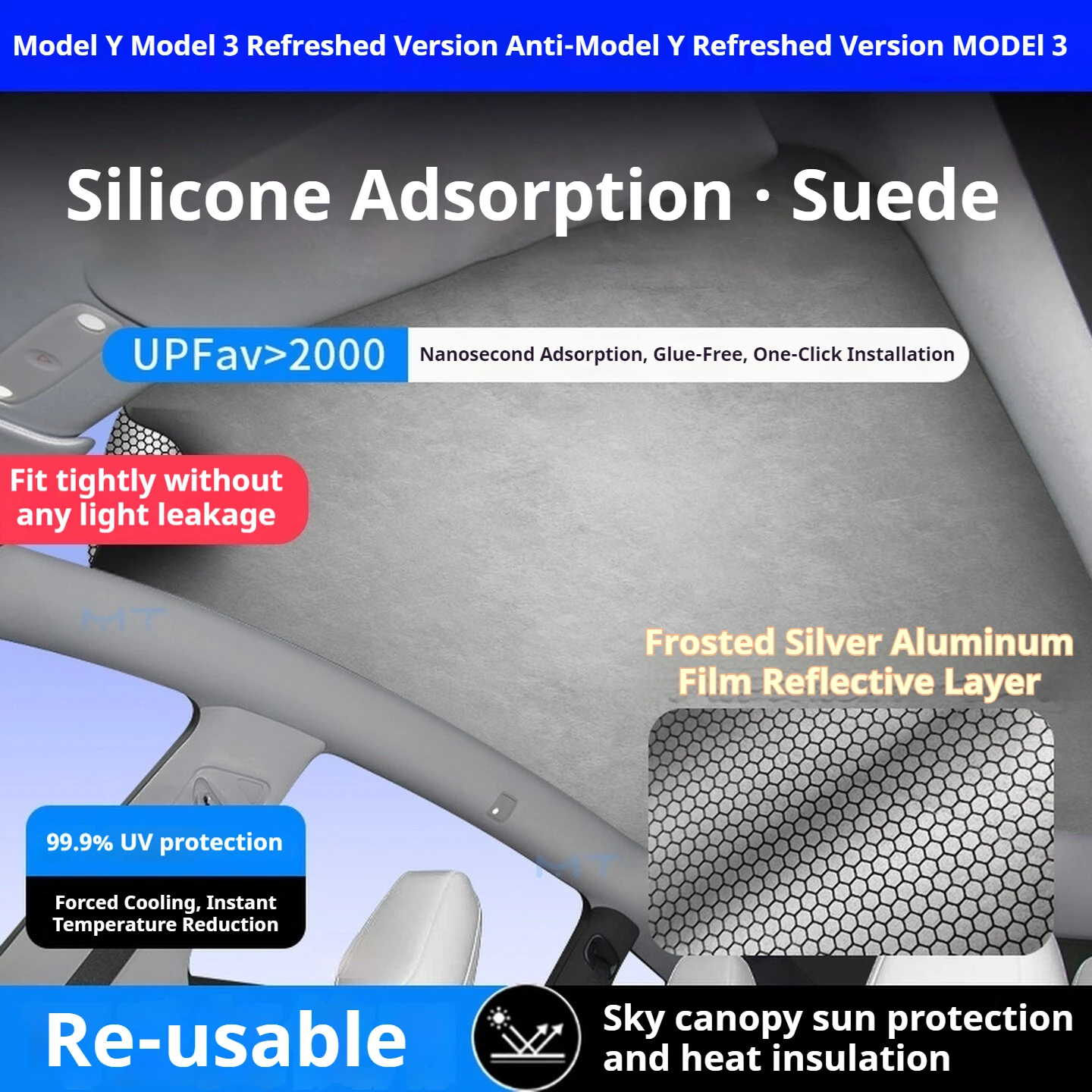 

For Tesla Model Y Juniper 2025 Car Sunroof Sunshade Glass Roof Sun Shade Skylight Blind Shading Net New Model 3 2024 Cover