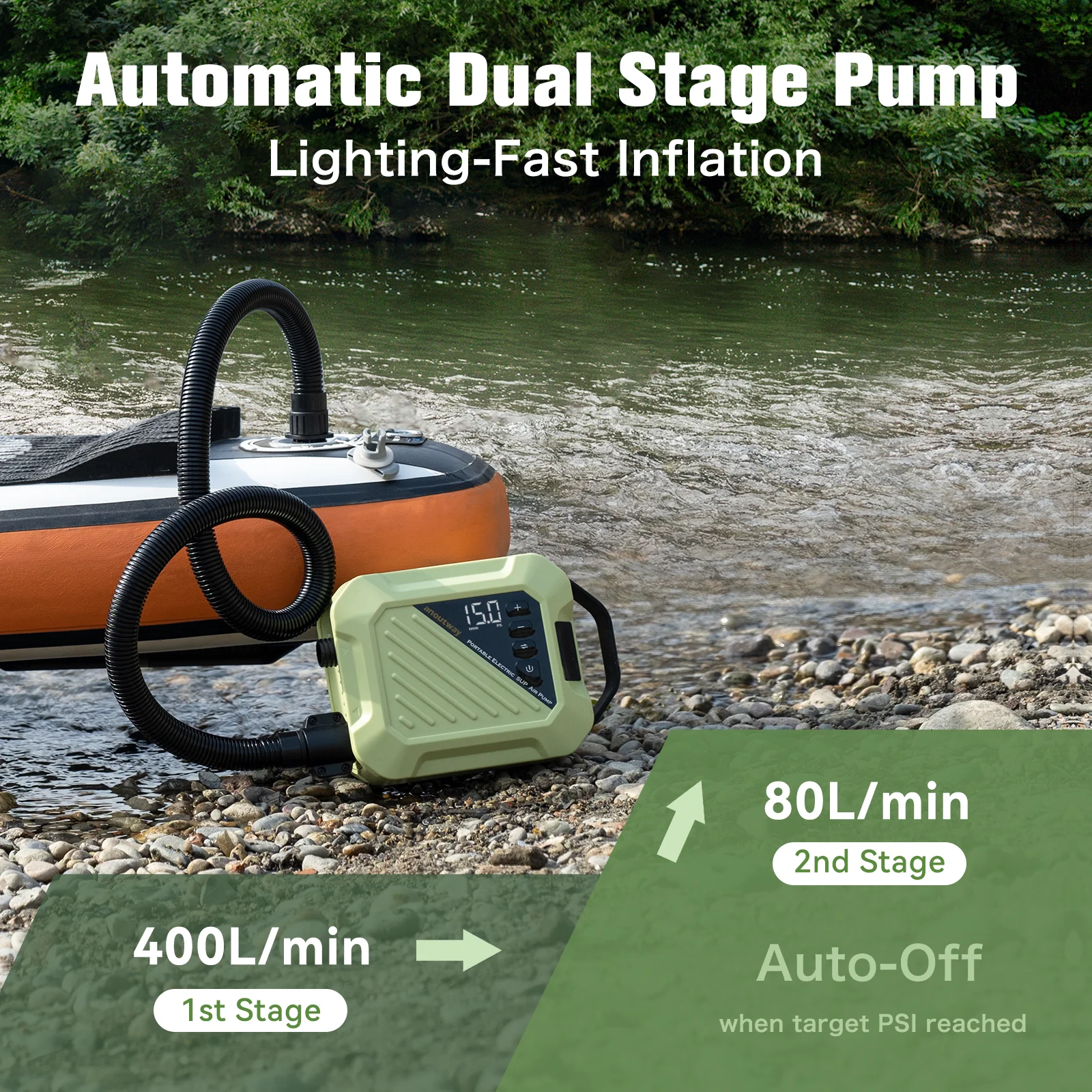 

0-20PSI Mini Portable Rechargeable Electric Paddle Board Air Pump Sup Pump