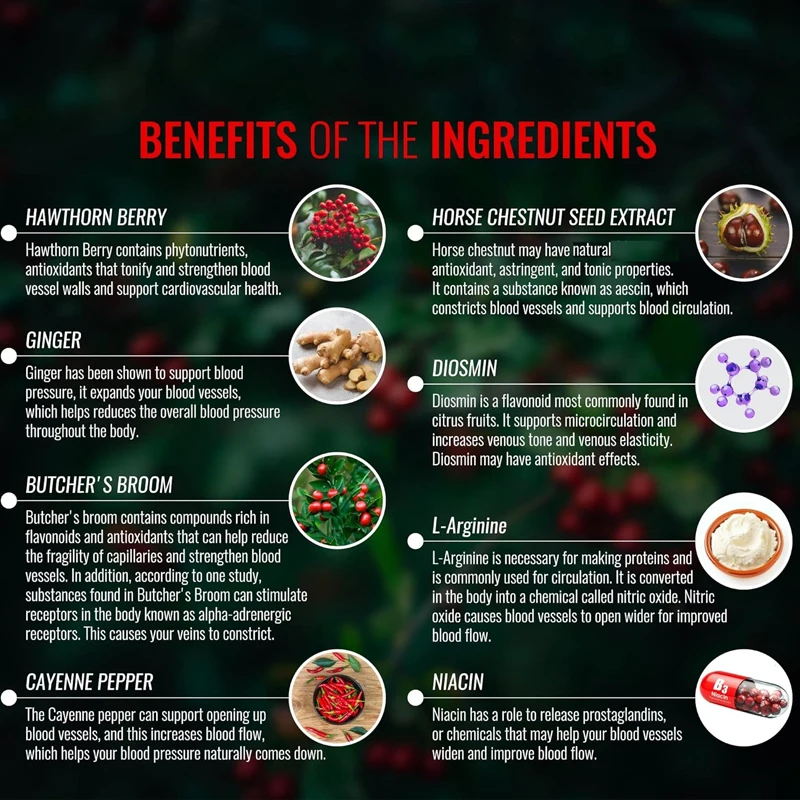 Suplemento para la circulación sanguínea, que contiene niacina, jengibre, etc. Soporta las venas de las piernas, el corazón, los vasos sanguíneos y la salud cardiovascular