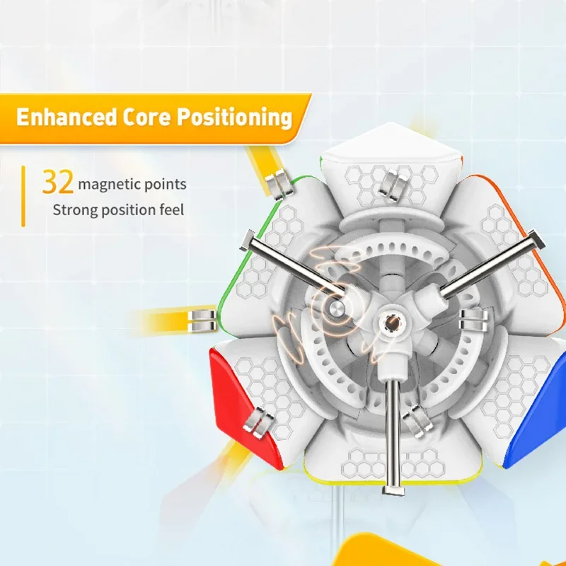 [ECube] GAN Skewb M magnetyczne 3x3x3 najnowsze magiczne bez naklejek 3x3 wszystkie profesjonalne kostki prędkości Puzzle Gancube