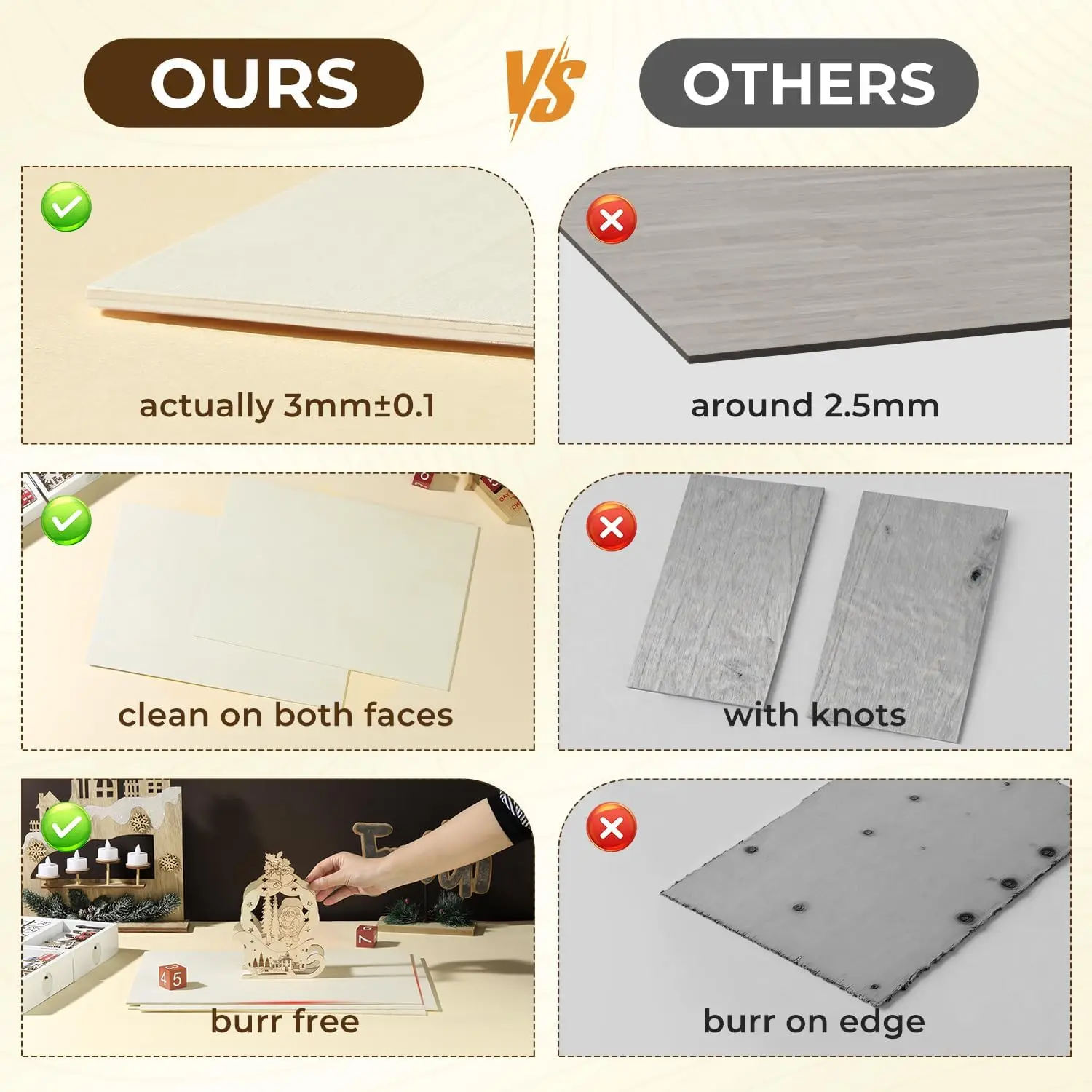 Pacote com 12 Folhas de Madeira Basswood 12x24x1/8 Polegadas, 3mm para Corte e Gravação a Laser, Modelos DIY