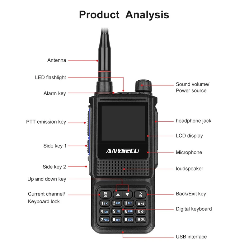 Imagem -06 - Walkie Talkie Rádio Bidirecional com 256 Canais Correspondência de Frequência de Uma Tecla Noaa Weather Alert Transceiver fm 5w Anysecu-ac881